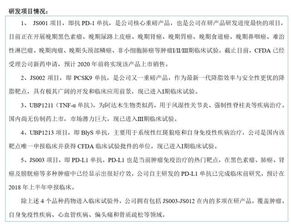 熊市中的牛股 新三板33只漲幅超50%的做市股，技術轉讓成亮點，你押中了哪幾只？